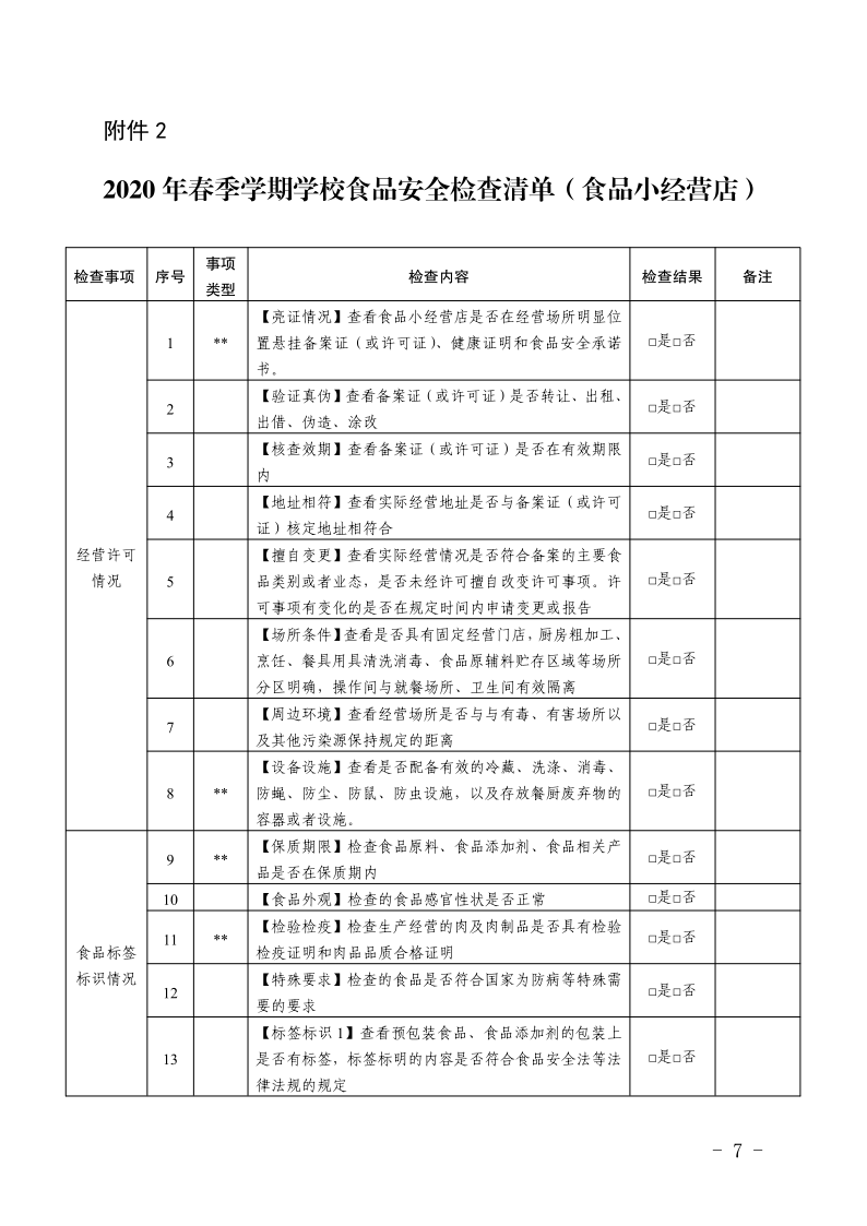 攀枝花市场监督管理局+攀枝花市教育和体育局关于开展学校食堂新冠肺炎疫情防控暨2020年春季学期学校食品安全“双随机”检查的通知_7.png